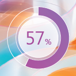 57%