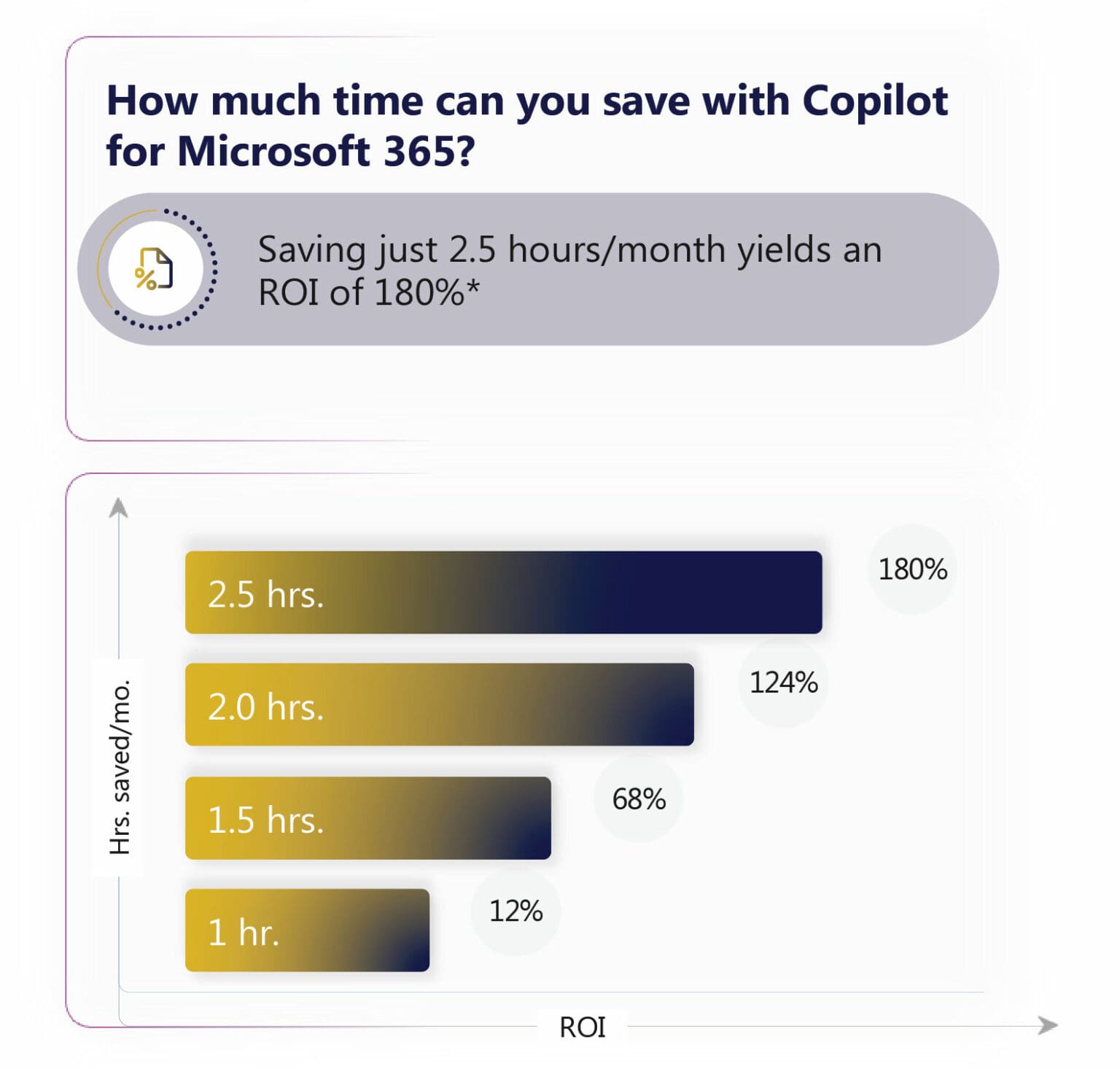 Time-saved-1536x1466 Time-saved-1536x1466